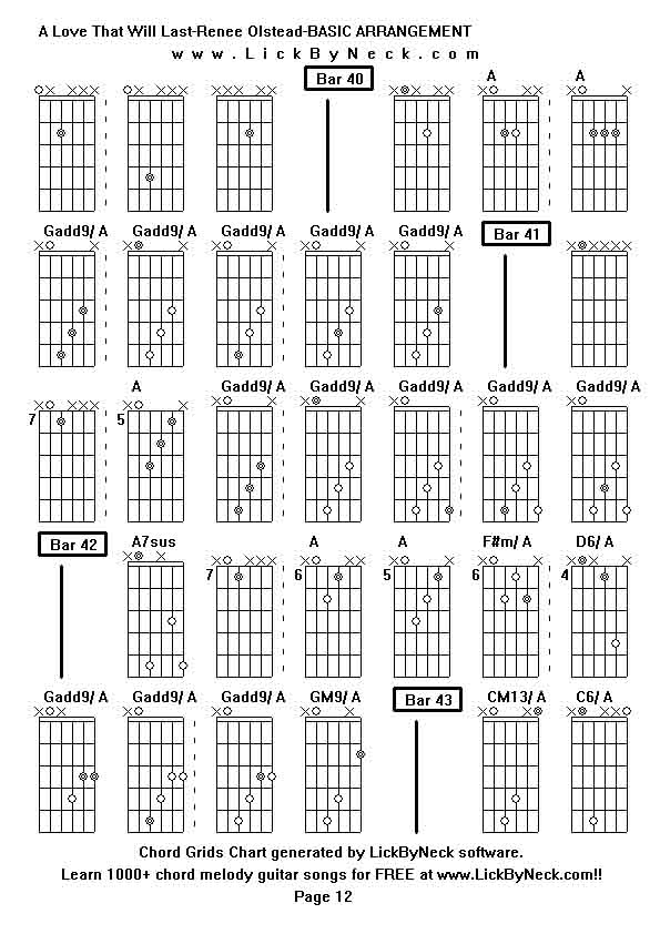 Chord Grids Chart of chord melody fingerstyle guitar song-A Love That Will Last-Renee Olstead-BASIC ARRANGEMENT,generated by LickByNeck software.